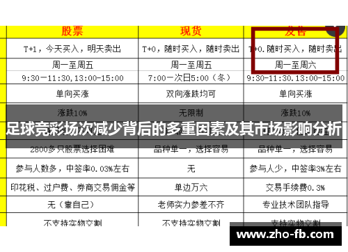 足球竞彩场次减少背后的多重因素及其市场影响分析