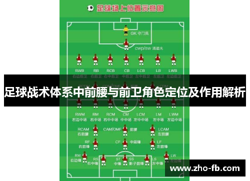 足球战术体系中前腰与前卫角色定位及作用解析