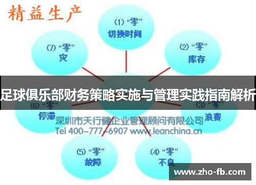 足球俱乐部财务策略实施与管理实践指南解析