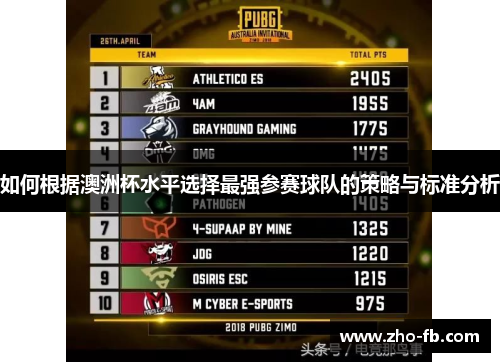 如何根据澳洲杯水平选择最强参赛球队的策略与标准分析