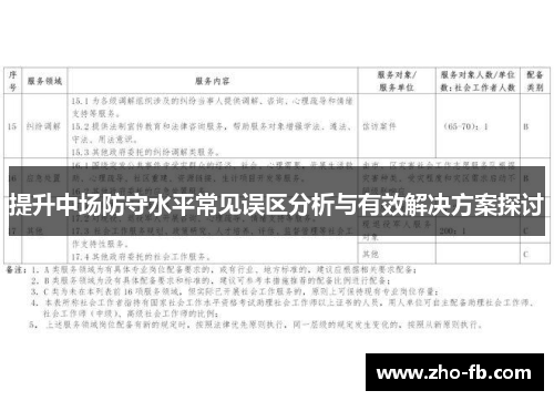 提升中场防守水平常见误区分析与有效解决方案探讨