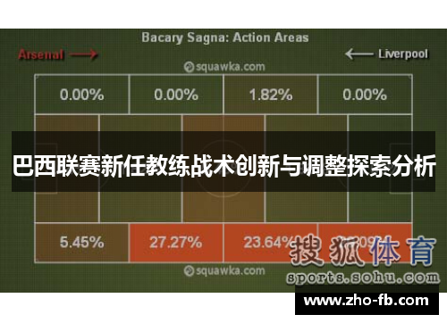 巴西联赛新任教练战术创新与调整探索分析