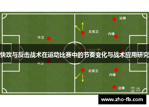 快攻与反击战术在运动比赛中的节奏变化与战术应用研究