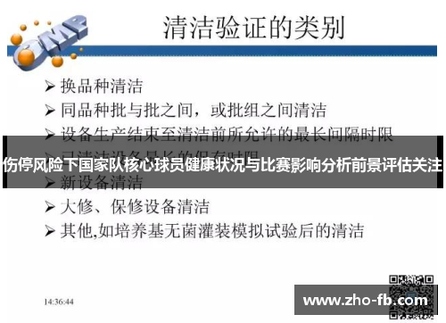 伤停风险下国家队核心球员健康状况与比赛影响分析前景评估关注