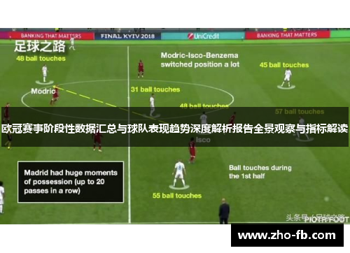 欧冠赛事阶段性数据汇总与球队表现趋势深度解析报告全景观察与指标解读