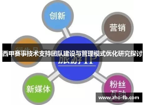 西甲赛事技术支持团队建设与管理模式优化研究探讨 西甲赛事技术支持团队建设与管理模式优化研究探讨